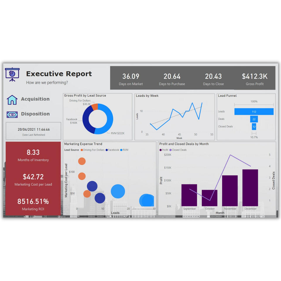 Interactive Dashboard