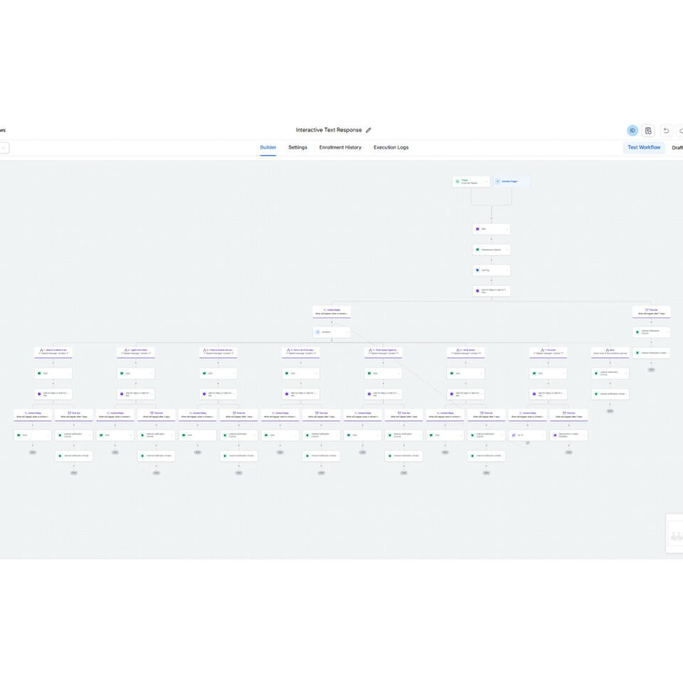 IVR Automation in GHL