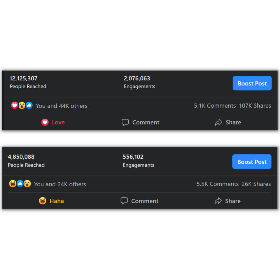 Social Media Management